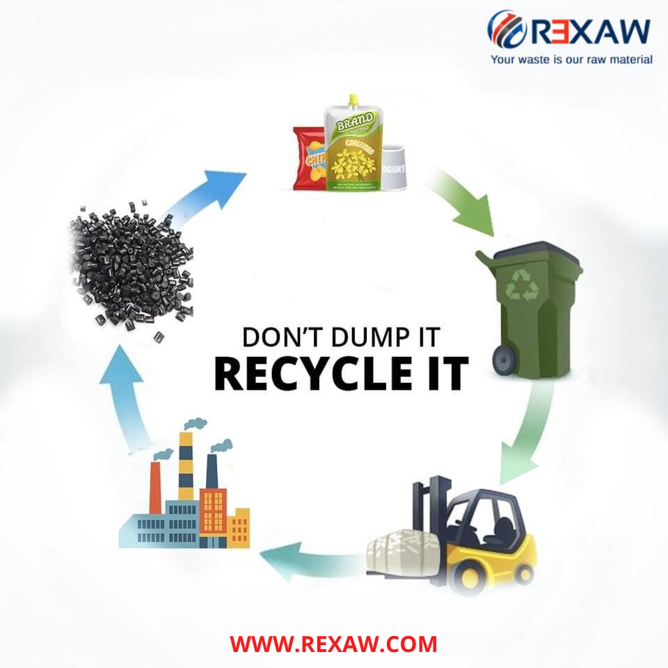 ALAM489's tweet image. #Recycling #plasticfree #plasticwaste #ENVtuber #SwachhBharat #swachhbharatmission