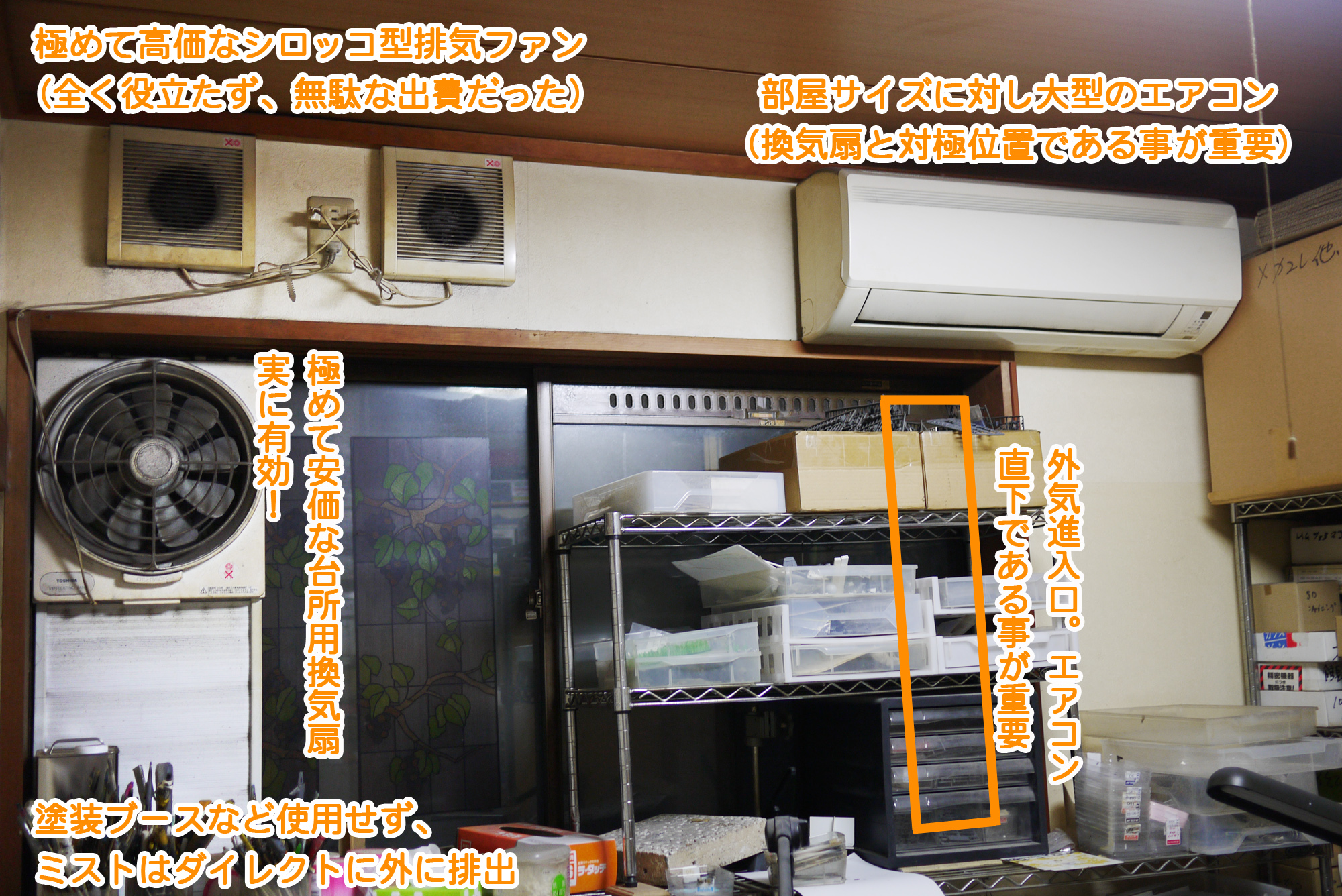翌日発送可能】 塗装ブース LARGE ホワイト 5月13日発送 プラモデル