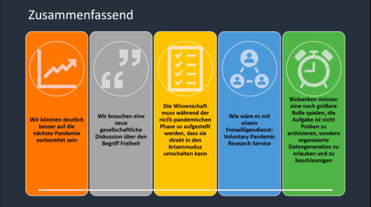 German Biobank Node tweet media