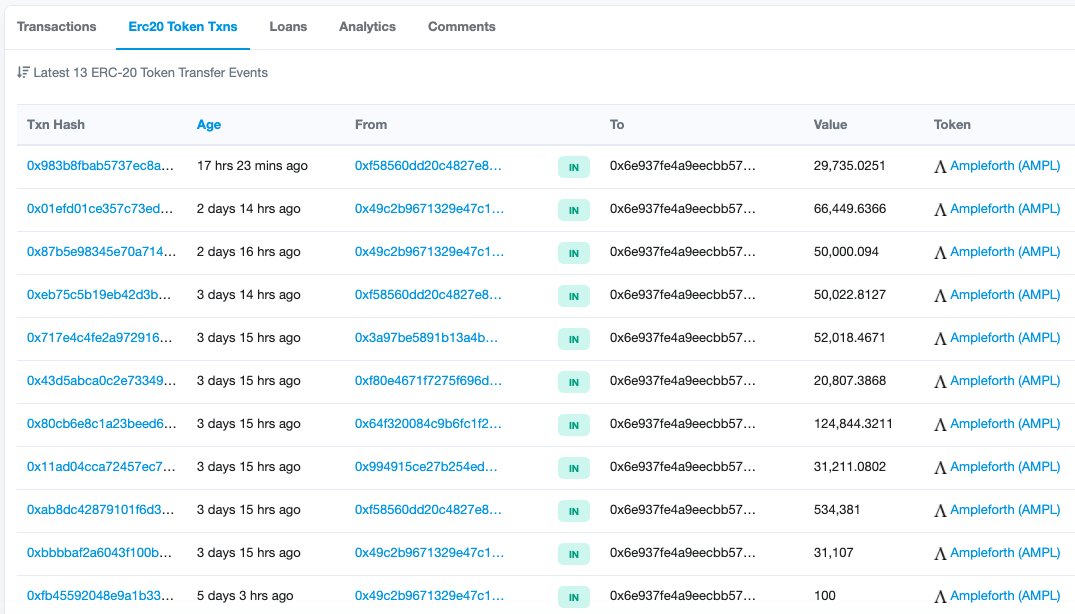 4/Speculation: This isn't this guys first rodeo. He buys in slices, never perfect, but accumulating over time. He isn't looking to day trade and exit for a small gain (he already had it and stacked more). He will feel some stress today, but not panic.