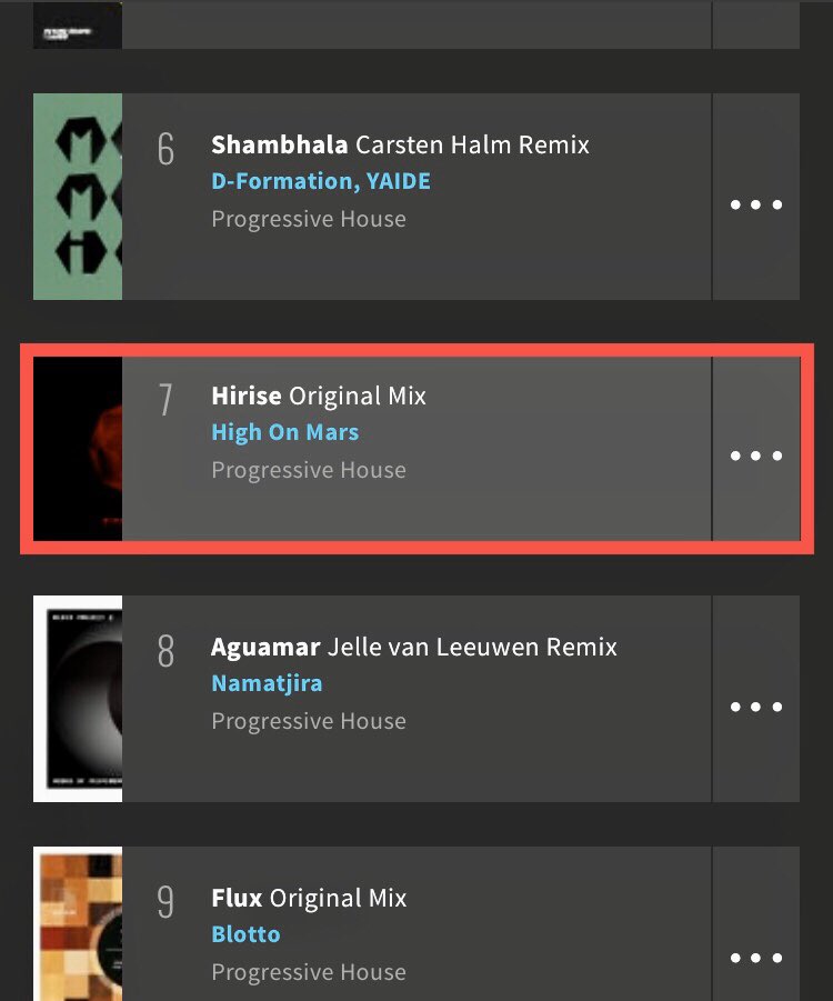 Techno Tehran Records tweet media