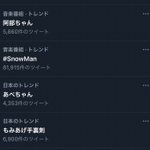 阿部亮平 X 円周率 がトレンドに Funnitter ファニッター 阿部亮平 X 円周率 がトレンドに Funnitter ファニッター
