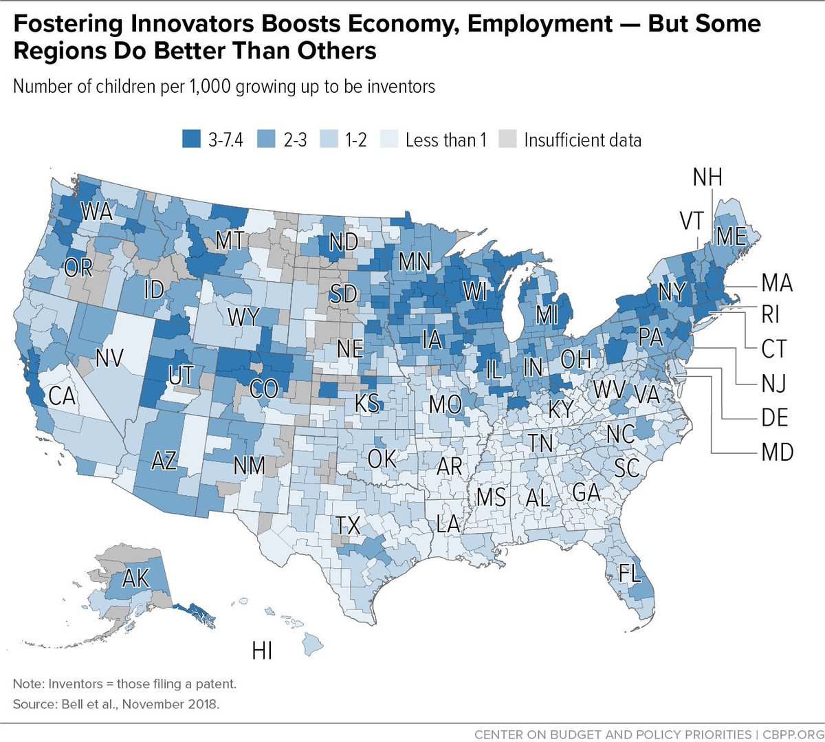 This legacy of racism is a big part of why innovation today also skews by region, with the South – though not alone in barriers to participation, generally having the harshest and most concentrated – seeing lower levels.