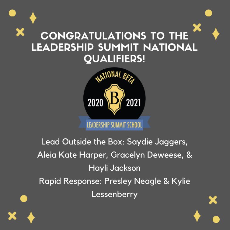 Congratulations to the following students for qualifying to compete at nationals during the Virtual Beta Leadership Summit: 

Lead Outside the Box​: 
Saydie Jaggers, Aleia Kate Harper, Gracelyn Deweese, &amp; Hayli Jackson

Rapid Response​: 
Presley Neagle, Kylie Lessenberry