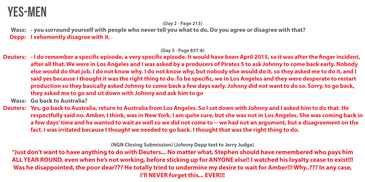 He surrounds himself with people who don't question him. On the very rare occasion someone does, even on something minor, he questions their loyalty.