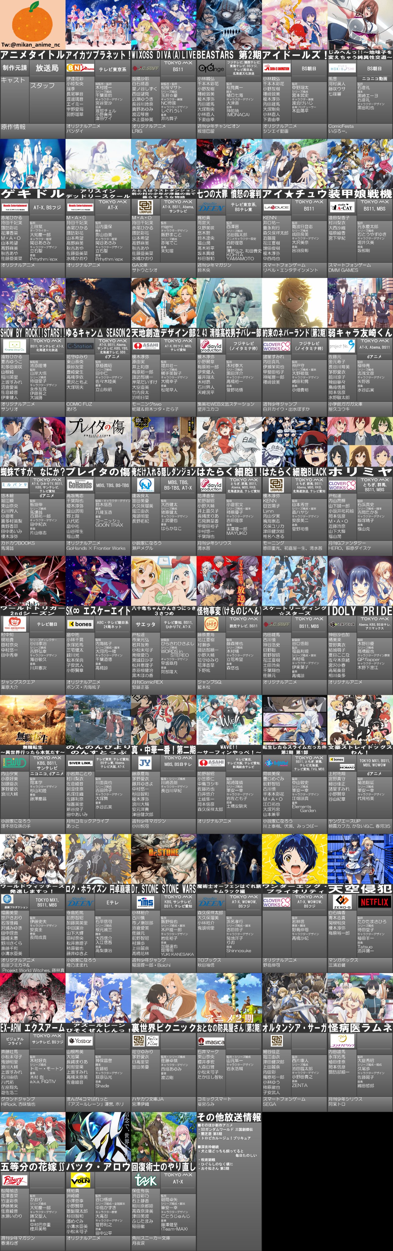 21年冬アニメ 最新リスト更新 転スラ 五等分 無職転生 リゼロ ゆるキャン など期待作ズラリ ゲームかなー