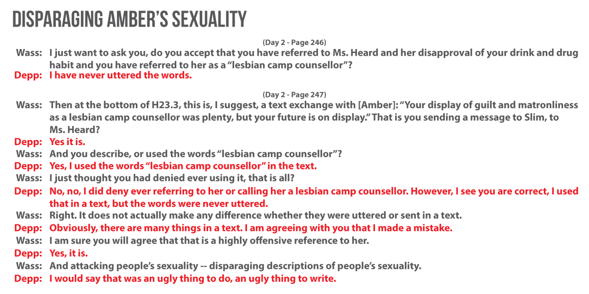 He frequently used derogatory terms to describe women, even using Amber's sexuality against her after he assaulted her and trashed the trailer they were staying in.