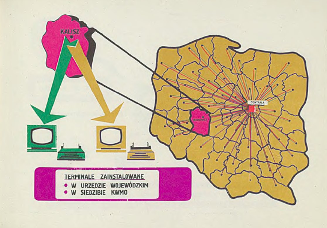 The 1979 brochures showed how the system is supposed to work, what are its goals and consequences for citizens. The colours are amazing! Pesel unified the population records and functions to this day as the Polish equivalent of the social security number
