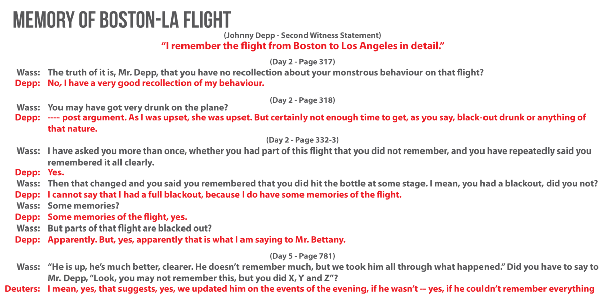 That substance abuse means he can only remember parts of this flight. Despite claiming otherwise in his Witness Statement and testimony.