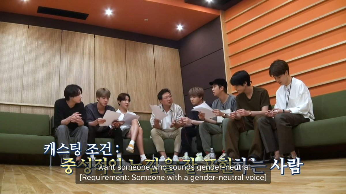 Choosing gender neutral character