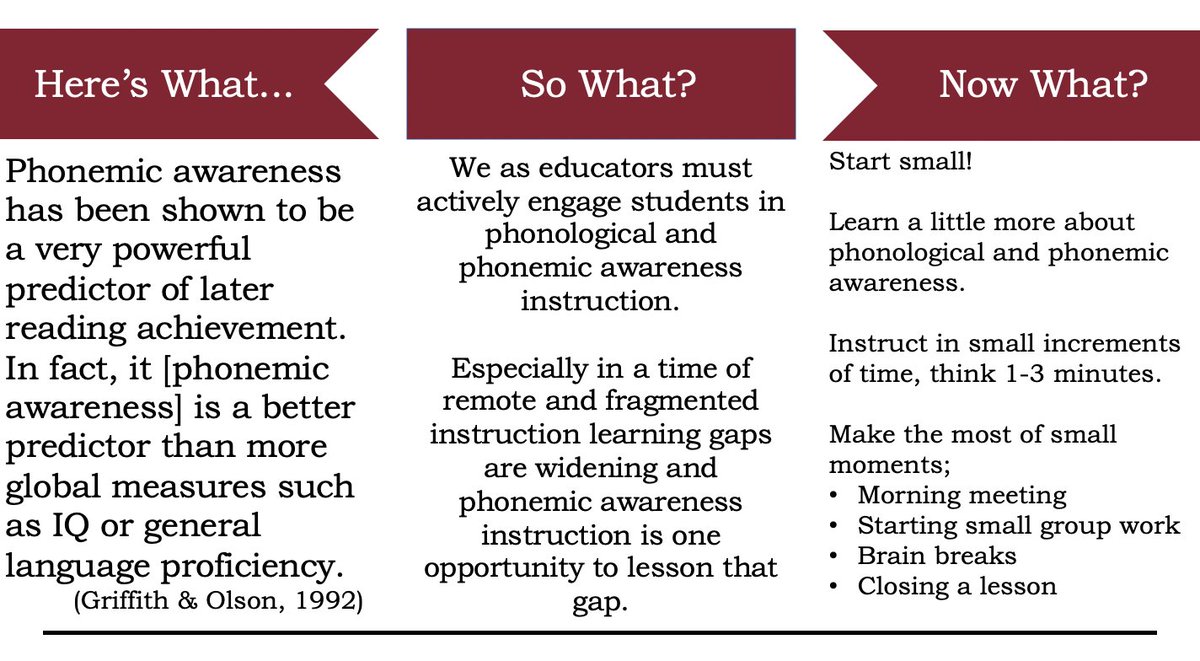 The impact of phonological and phonemic awareness instruction is significant! 

As always if you want to know more, reach out, the CCIU is always here to help!

<a href="/CCIU_24/">Chester County Intermediate Unit</a>
#iesinnovates