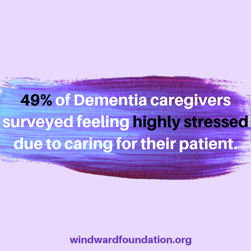 The Windward Foundation tweet media