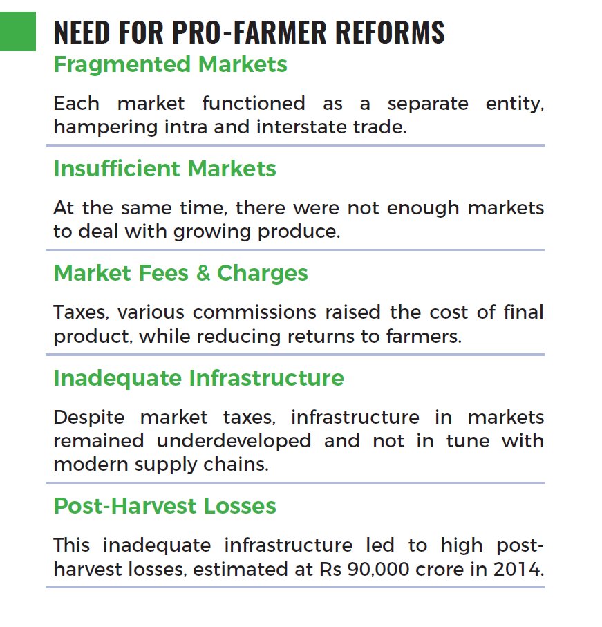 So what was the need for  #FarmLaws2020 reforms when as per Left groups all was well?1) Fragmented markets2) Insufficient markets3) Inadequate Infra4) Inadequate creditWhile rest of the economy was opening up, farmers were restricted. Result - Huge Income Disparity. 3/10