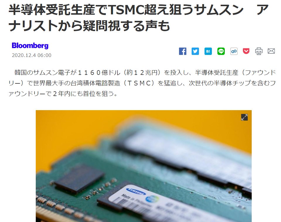 かぶかつチャンネル On Twitter レーザーテック最高値更新 Sox指数好調 半導体製造装置銘柄の格上げor目標株価引き上げ続出 サムスンがeuv露光装置大量投入説 などを経てようやっと突破しました この流れで大口ホルダーが投げ売りする可能性は低そうなので