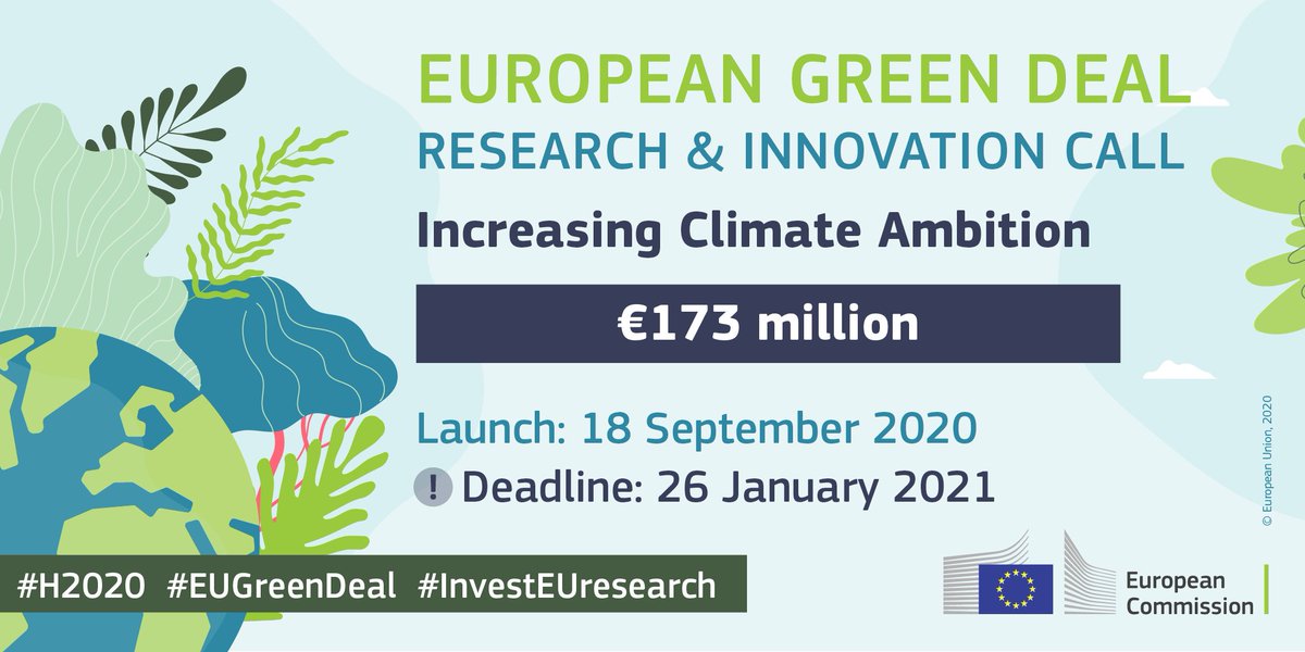 The last &amp; biggest #H2020 call, the €1 billion #EUGreenDeal call, contributes to the #EUClimatePact by funding research projects that seek to increase our Climate Ambition. The call for applications is open until 26 January 2021.

👉europa.eu/!FG46wW 

#ResearchImpactEU