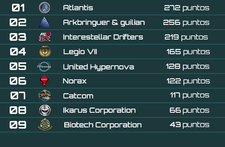 UnitedHypernova tweet picture