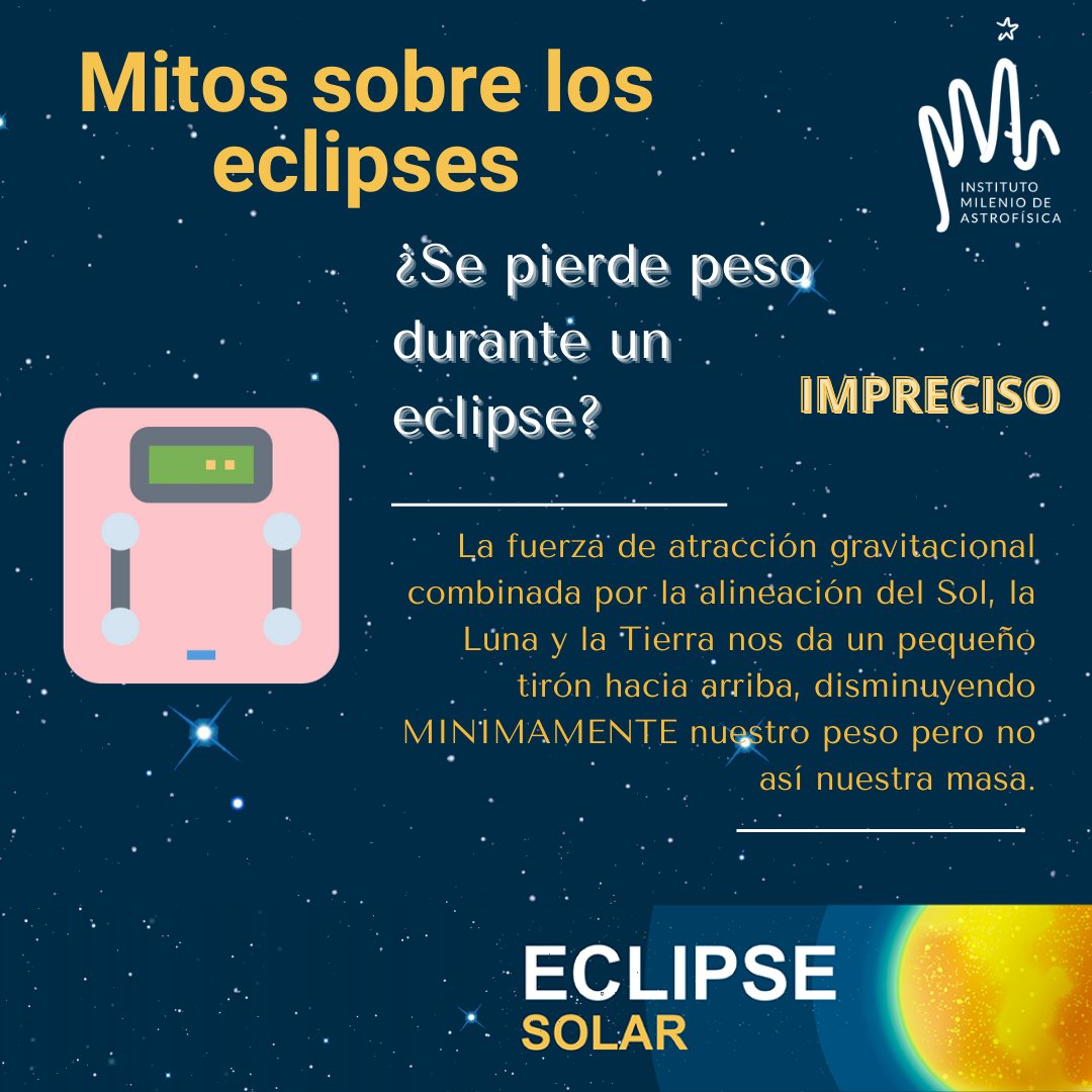 astrofisicaMAS's tweet photo. [1/1] Acercándose el próximo #EclipseSolar vuelven a surgir creencias sin base científica que te ayudamos a desmitificar en el siguiente post. 

#Eclipse2020 #EclipseRespondable #EclipseEnCasa #EclipseMAS https://t.co/Vm20AmTAOK