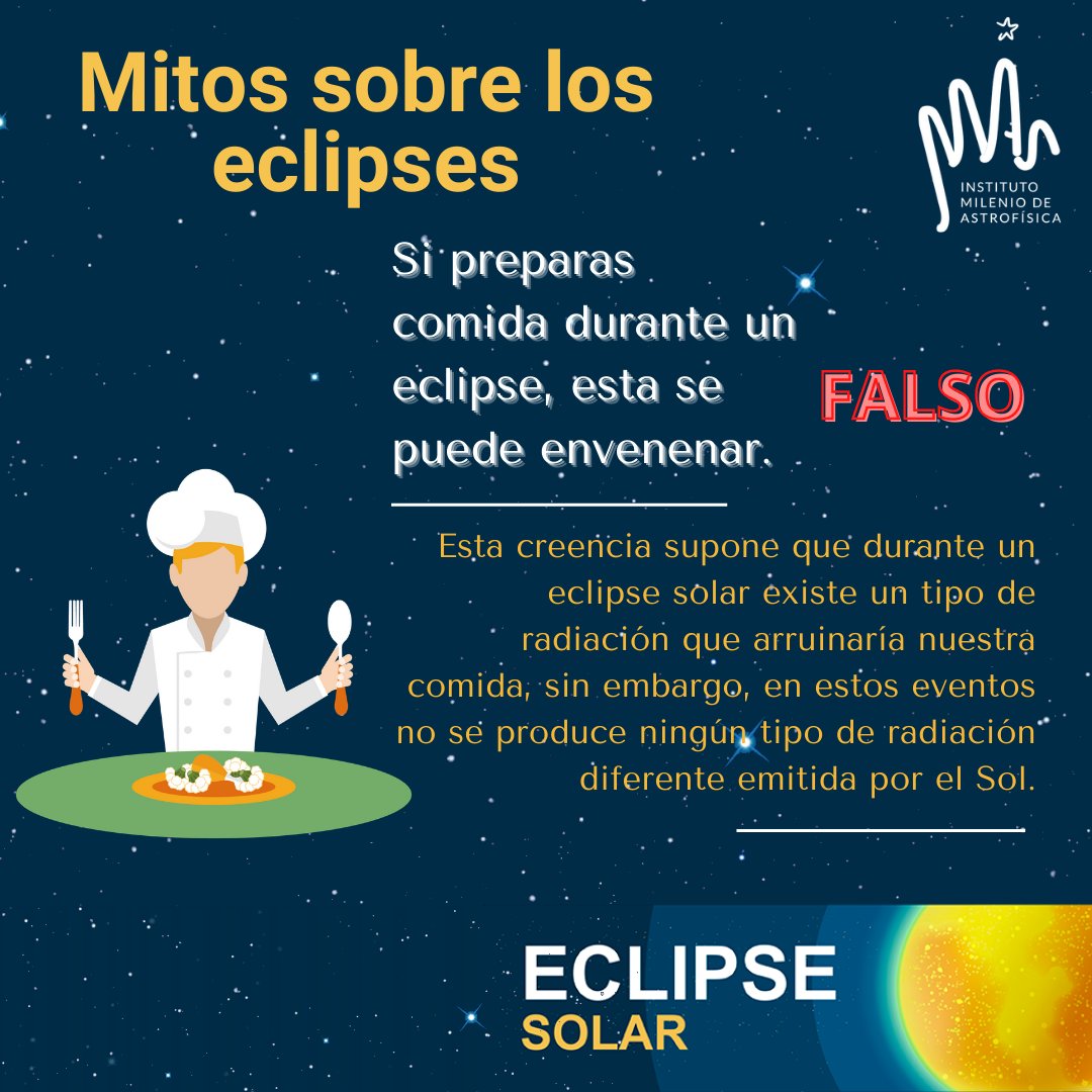 astrofisicaMAS's tweet photo. [1/1] Acercándose el próximo #EclipseSolar vuelven a surgir creencias sin base científica que te ayudamos a desmitificar en el siguiente post. 

#Eclipse2020 #EclipseRespondable #EclipseEnCasa #EclipseMAS https://t.co/Vm20AmTAOK