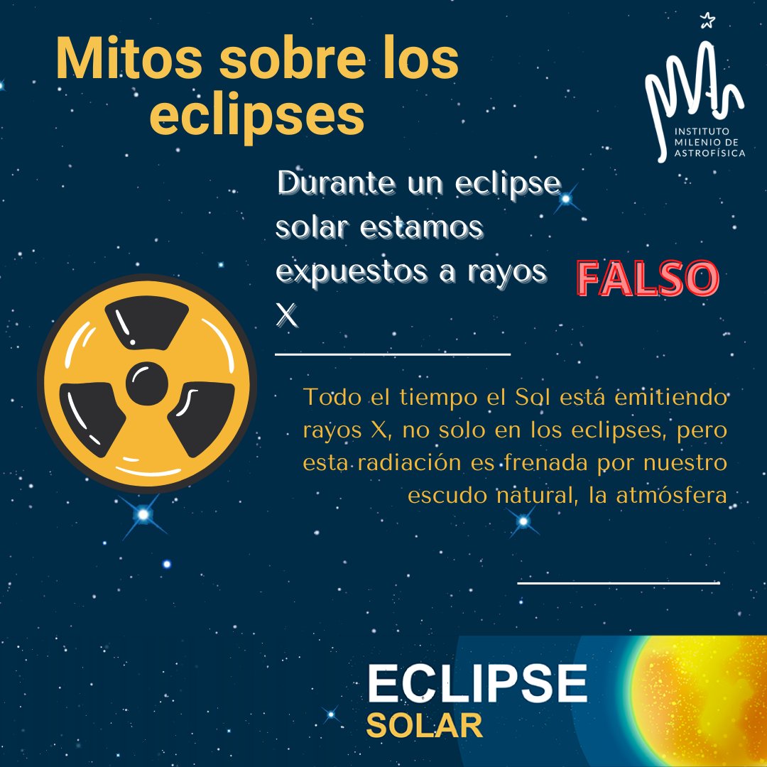 astrofisicaMAS's tweet photo. [1/1] Acercándose el próximo #EclipseSolar vuelven a surgir creencias sin base científica que te ayudamos a desmitificar en el siguiente post. 

#Eclipse2020 #EclipseRespondable #EclipseEnCasa #EclipseMAS https://t.co/Vm20AmTAOK