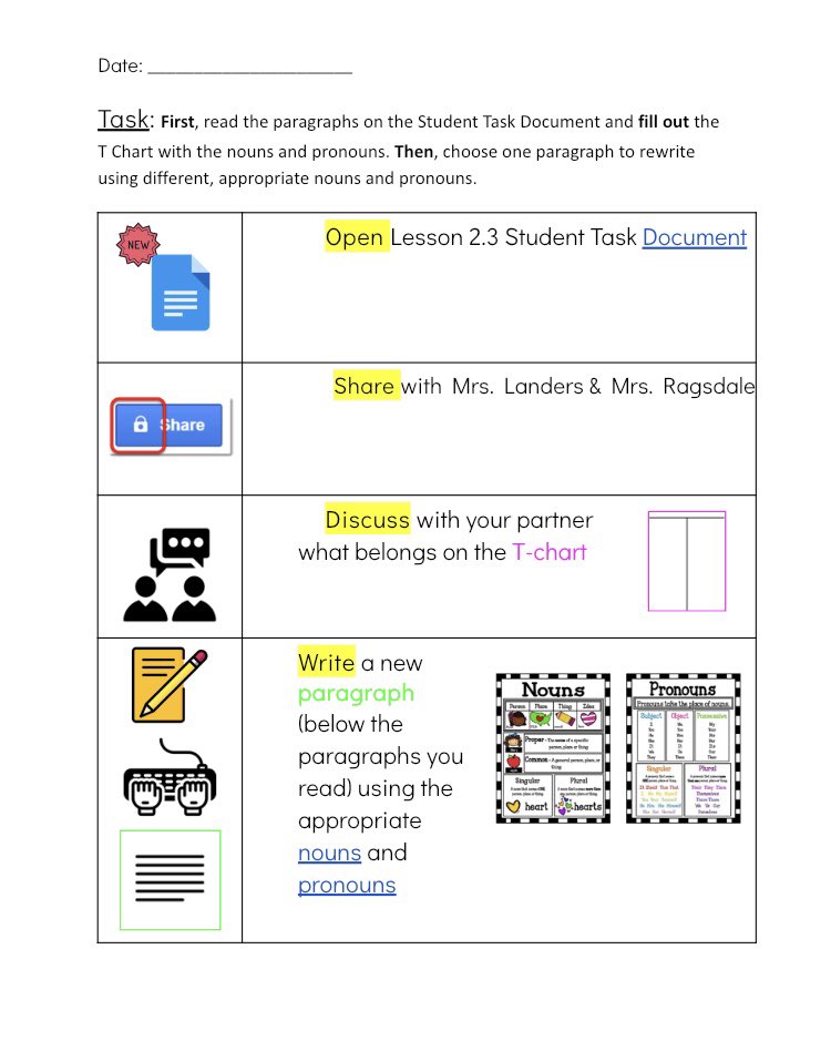 MLLAdvocates's tweet photo. Instructional Language Supports😍 @LandersRegan and I created a Visual Assignment / Task Guide and Icon bank. Hopefully this will help Ss with less language navigate some instructional language a little easier... #TryTryTryAgain https://t.co/jAp36VTCOp