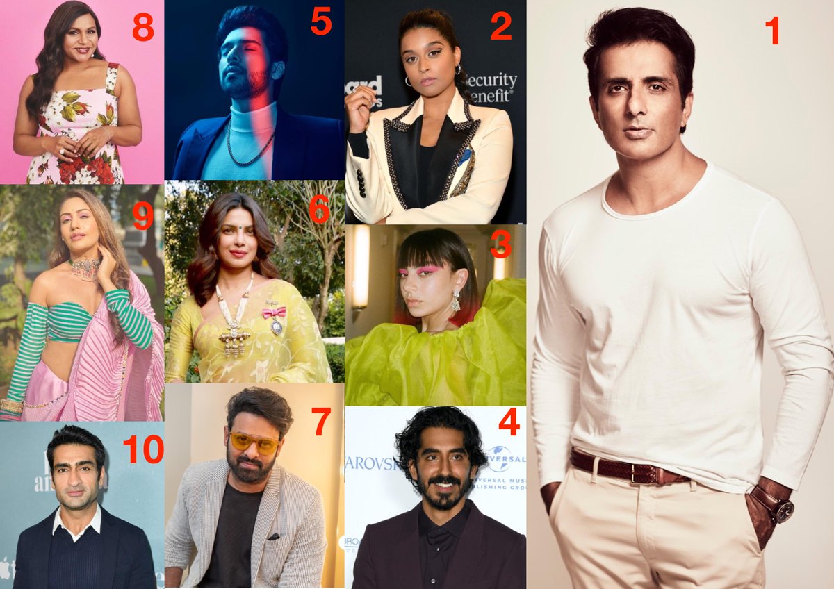 Top 10 of 50 Asian Celebrities In The World list for 2020
1. #SonuSood
2. #LillySingh
3. #CharliXCX
4. #DevPatel
5. #ArmaanMalik
6. #PriyankaChopra
7. #Prabhas
8. #MindyKaling
9. #SurbhiChandna
10. #KumailNanjiani
NEWS LINK: easterneye.biz/sonu-sood-crow…

#AsjadNazirTop50AsianStars2020