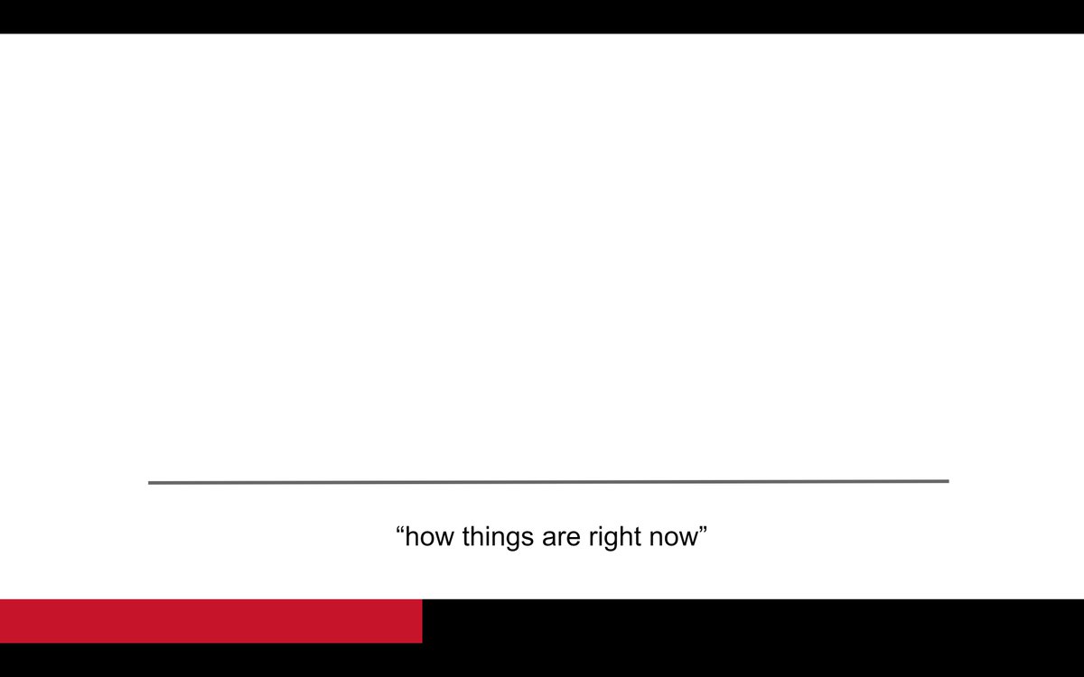 Instead, you need strategic growth.It starts with an honest assessment of where you are right now. What's going in? Think through your internal assets and external pains. Strengths and weaknesses.