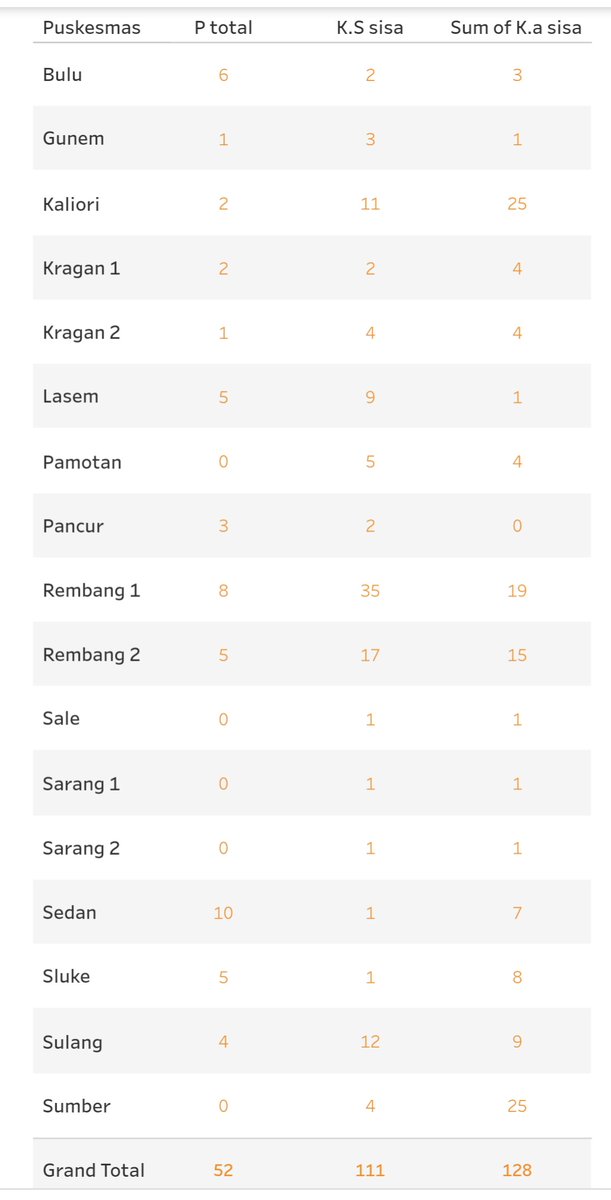 Info Rembang tweet media