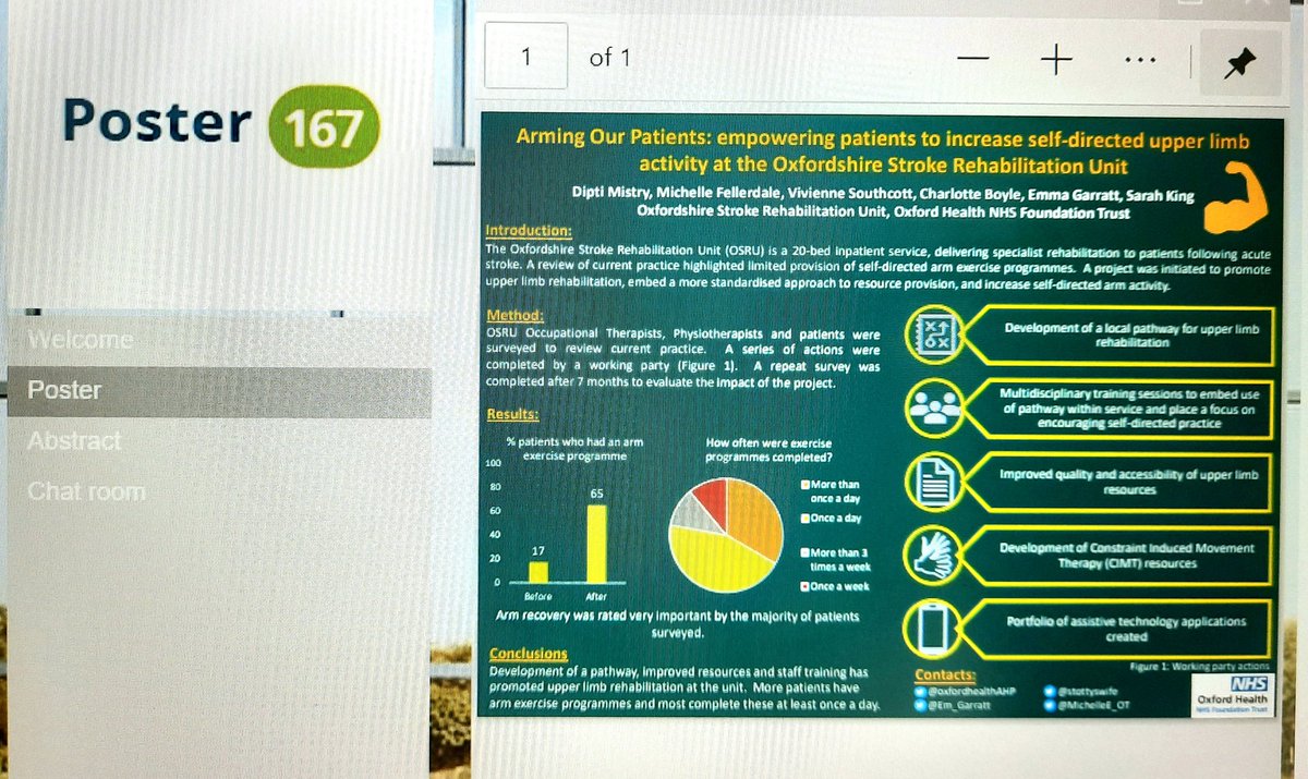 MichelleE_OT's tweet photo. Proud to be representing #TeamOSRU at #UKSF20 with one of our 4 posters! Arming our patients for self-directed UL exercises.
MDT representation in all our posters #SLT ๐ #Dieticians โค #physiotherapy ๐ #OccupationalTherapy ๐
@KavBiggin @GaffneyTracy1 @Em_Garratt @physio_dip https://t.co/MMUKJhgely