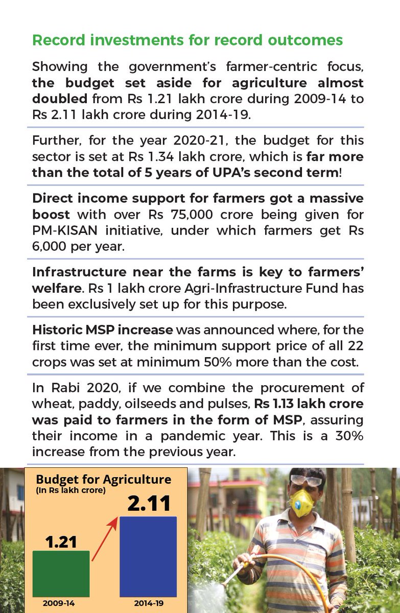 However, the  #FarmBill2020 have not happened in isolation. They have taken place after a series of efforts since 2014 which have created the base for these reforms.1) Budgetary allocation enhanced2) Access to formal credit3) Water and electricity4) Farm Insurance 9/10