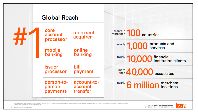 2/ They have global reach with clients in more than 100 countries, more than 1,000 products & services, 10,000+ FI clients, & 6M merchant locations. All while being #1 as a core account processor, merchant acquirer, bill pay, P2P payments, etc...