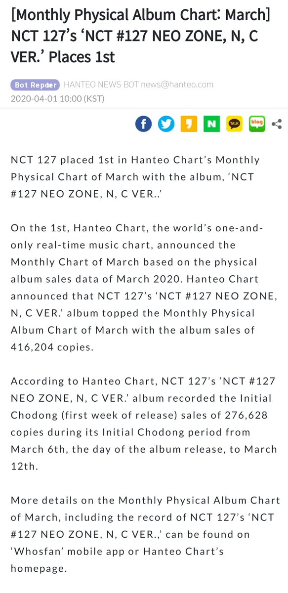 Neo Zone has been charting on Billboard World Albums, Top Album Sales, Tastemakers and Independent Albums for 6 consecutive weeks now;Neo Zone ranks #10 in the Best Selling pure albums of 2020 in the US. It's also the 2nd highest by a Korean Artist. THERE'S STILL A LOT MORE