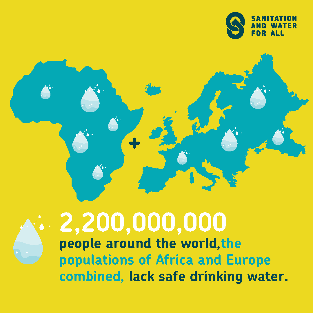Sanitation and Water for All tweet media
