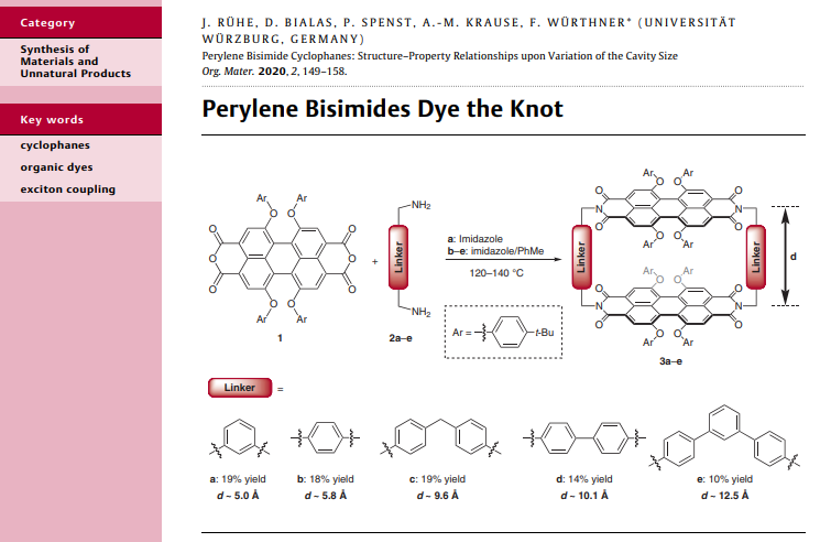 Chemistry at Thieme (@thiemechemistry) on Twitter photo The 🥇 Organic Materials article that the <a href="/SwagerGroup/">Swager Group</a> highlithed in Synfacts,✨Perylene Bisimides Dye the Knot✨, is a great contribution by Frank Würthner and co-workers!
Link to:
- Synfact:👉 fal.cn/3c73Q
- #Openacess Original Article:➡️fal.cn/3c73P The 🥇 Organic Materials article that the <a href="/SwagerGroup/">Swager Group</a> highlithed in Synfacts,✨Perylene Bisimides Dye the Knot✨, is a great contribution by Frank Würthner and co-workers!
Link to:
- Synfact:👉 fal.cn/3c73Q
- #Openacess Original Article:➡️fal.cn/3c73P