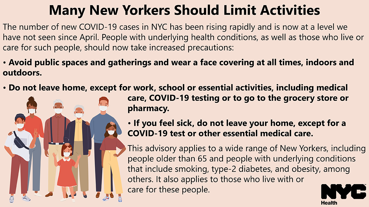 The number of new #COVID19 cases in NYC has been rising rapidly and is now at a level we have not seen since April. People with underlying health conditions, as well as those who live or care for such people, should take increased precautions. Learn more: on.nyc.gov/coronavirus