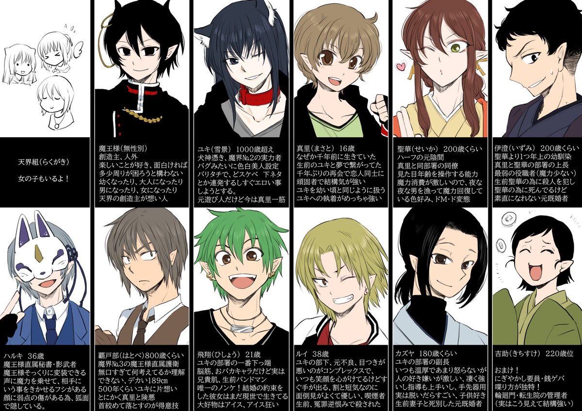 Ask R 創作bl 勉強中のため低浮上気味 あなたの創作どこで読めるか教えて 創作bl Bl小説 Blイラスト 絵も小説も全部あるのはpixivです Pixiv T Co Bh59av4a0o エブリスタ T Co Vcv59yxjwv アルファポリス T Co zmvtymfm
