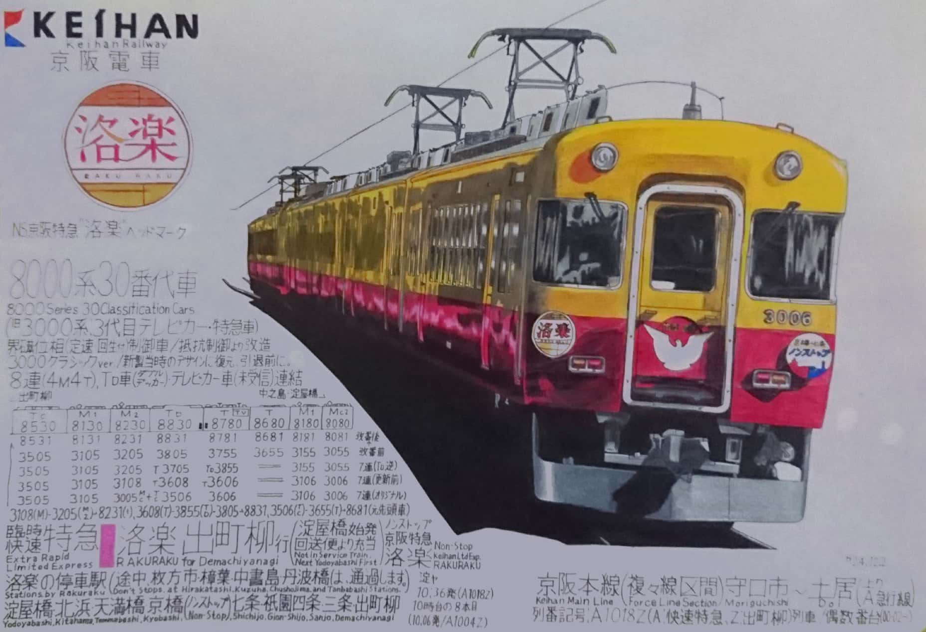 出町柳 彩都 アヤ お仕事募集中 京阪電車 テレビカー イラスト好きな人と繋がりたい 京阪特急 テレビカー 旧3000系特急車 T Co Ykeop4fvpa Twitter