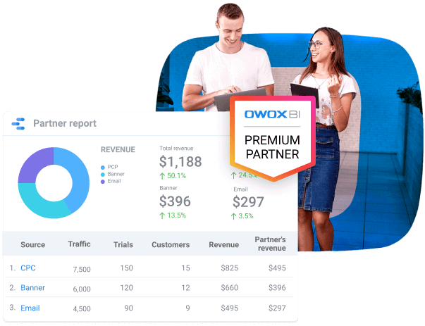 The new OWOX Partner Program for agencies is officially here 🙂

We will help you automate your routine and show efficiency to customers, as well as bring more value to clients by quickly optimizing ad campaigns.

Click to apply ➡️ owox.com/c/518