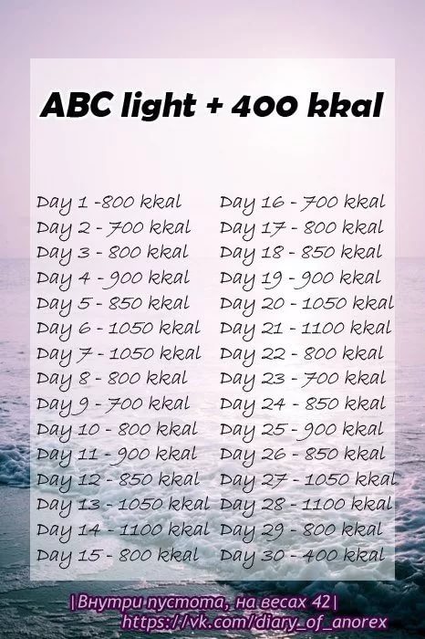 Сутки 800 человек. ABC Superlight 2468. ABC Superlight +200. Диета ABC Superlight 2468. Диета ккал.