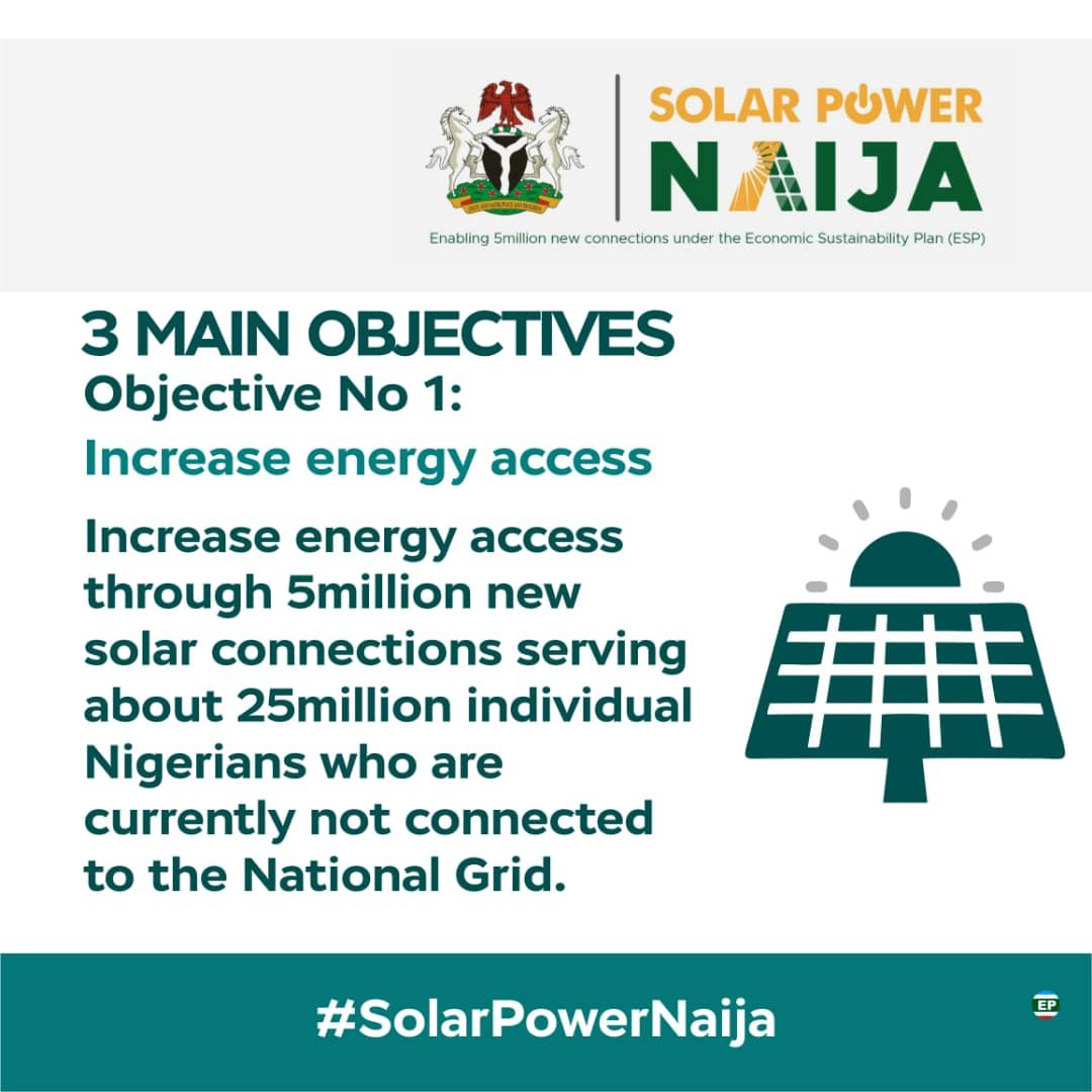 5 Million Households, 25 Million Nigerians. 250, 000 new jobs. Increased local content. Bouncing Back, POST-COVID. Anticipate 01:12:204 MAIN Intervention Measures. #SolarPowerNaija  #ESPinAction.