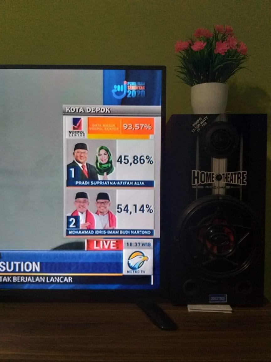 Hasil hitung cepat #PilkadaDepok Versi Voxpol.