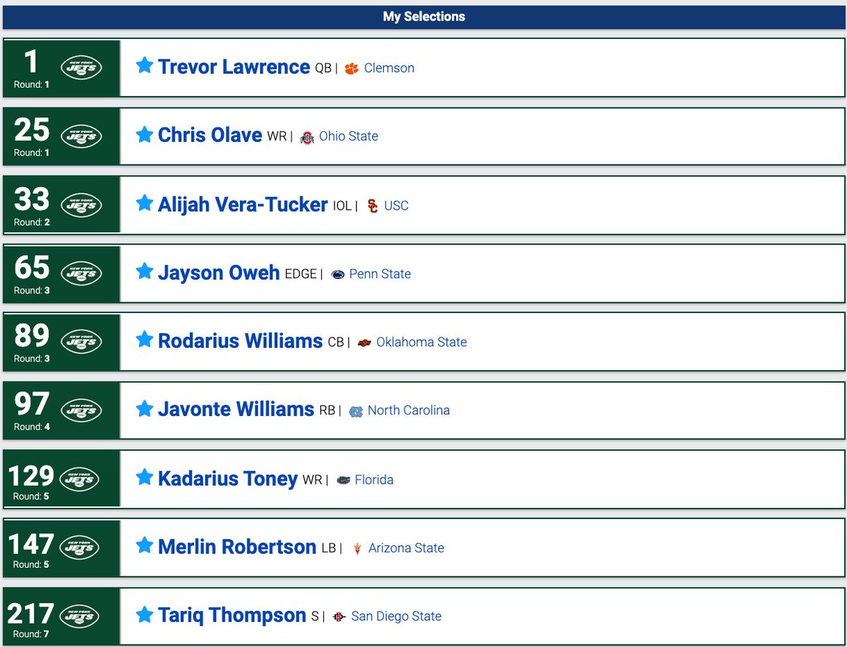ZazzyJets's tweet photo. None of the mock draft simulators can agree on what picks the #Jets have @TheDraftNetwork @PFN365 #NFLMockDraftDatabase @fanspeak https://t.co/5C5HF1Y809