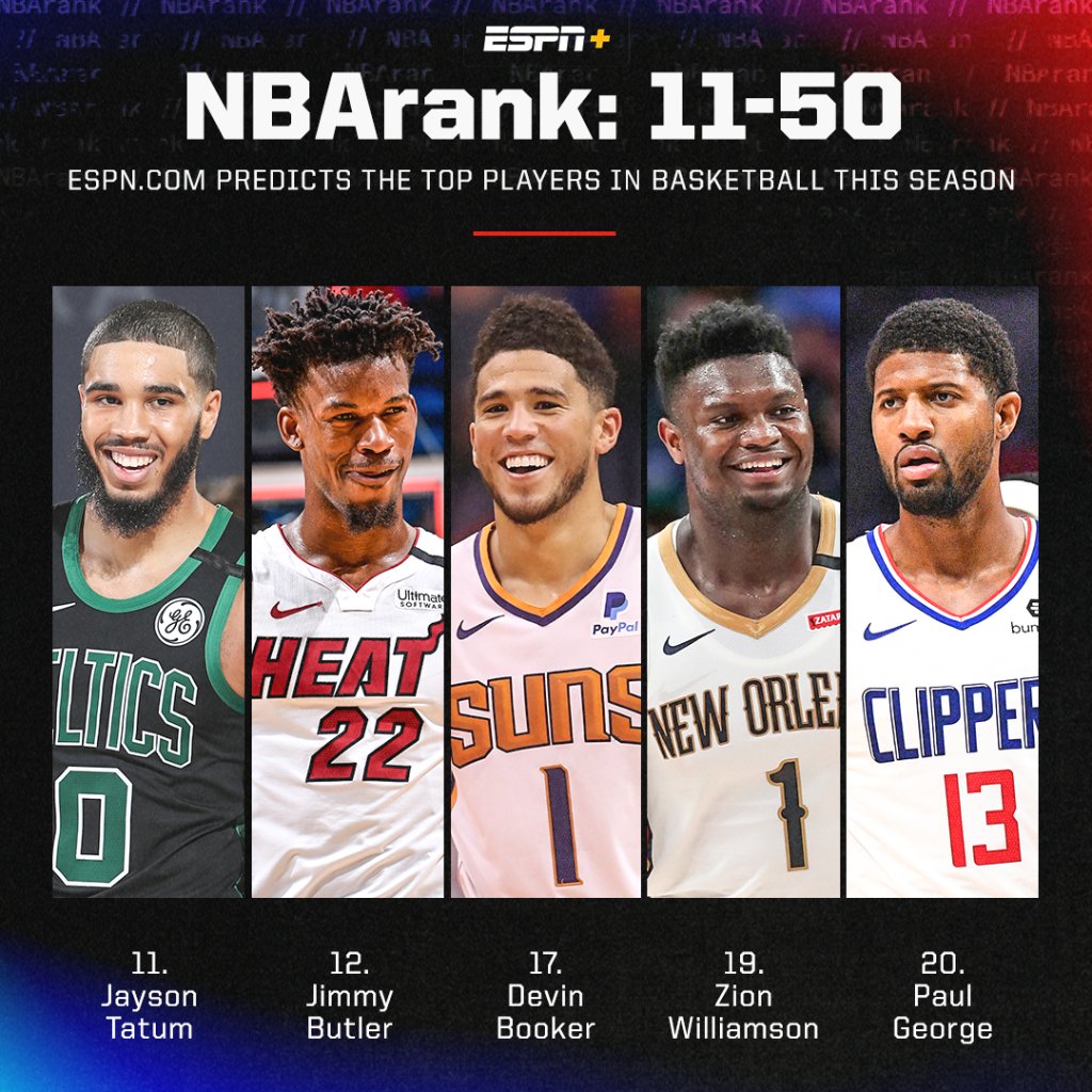 espn top 100 nba players all time