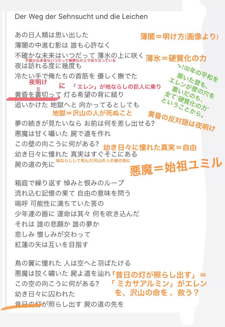 星川 なな 超発見 憧憬と屍の道 の歌詞が進撃の巨人のfinal Seasonに沿いすぎてて怖い 進撃の巨人 進撃の巨人考察 憧憬と屍の道 考察 星川 なな 超発見 憧憬と屍の道 の歌詞が進撃の巨人のfinal Seasonに沿いすぎてて怖い 進撃の巨人 進撃の巨人考察 憧憬と屍の道 考察