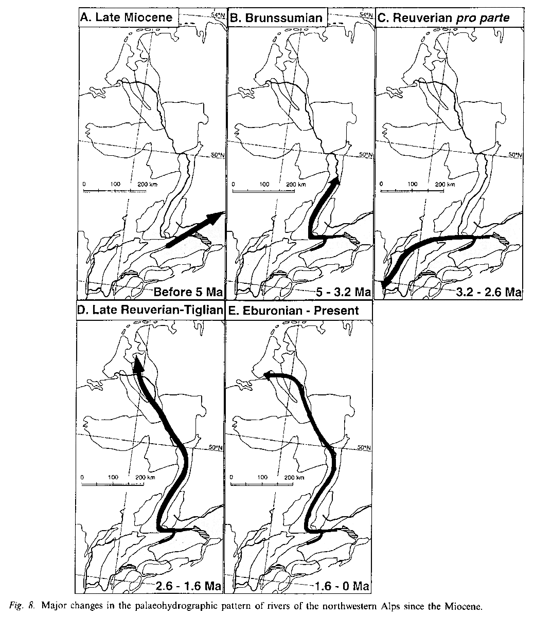 Le matériel sédimentaire provient pour partie des modifications de drainage du paléo-rhin pour les dépôts pliocènes. Puis des apports fluviatiles issus des reliefs environnants (Jura et seuil de Bourgogne pour les calcaires, Beaujolais et Morvan pour le matériel hercynien) 11/12