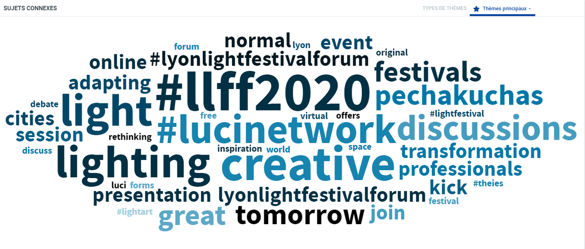 LUCIassociation's tweet photo. And it’s a wrap for the online Lyon Light Festival Forum #LLFF2020 ! Thank you to our speakers, partners and everyone who participated from all around the world!
#creativelighting #lightfestival #lightart #urbanlighting #SignifyLightingAcademy #Lyon #LUCInetwork https://t.co/kaOHRC3lsj