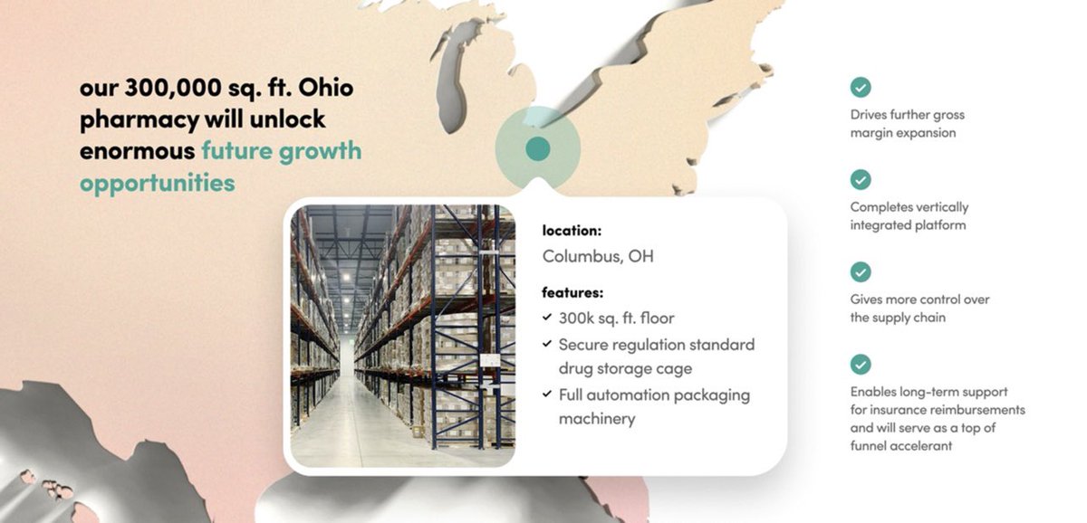 Andrew Durdum mentioned in the podcast above that maybe his biggest professional debacle was at launch when one of the suppliers withdrew. I guess the 300,000 sq ft warehouse is a result of that experience. Trying to own the supply chain.