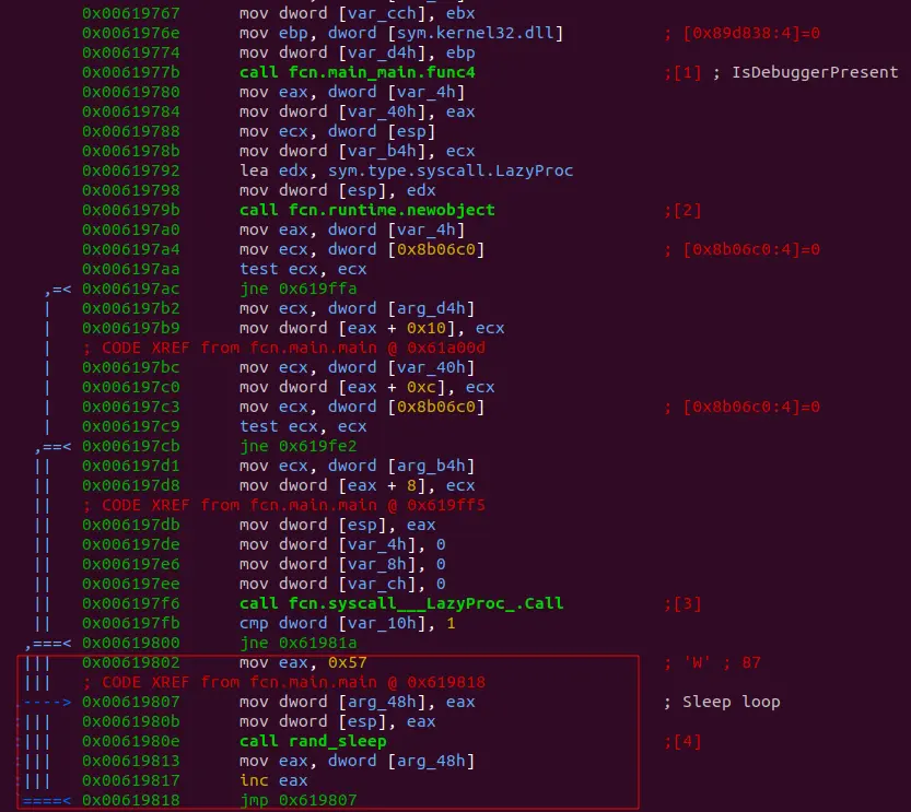 arieitan's tweet photo. Our research team discovered new COVID-19 phishing lures that were used to deliver the Go version of #Zebrocy (APT28 🇷🇺)
The lures consisted of documents about Sinopharm International Corporation 🇨🇳

Full analysis here - 
https://t.co/ZD9SDpd6lA

@IntezerLabs @joakimkennedy https://t.co/ZUlyUyVRxz