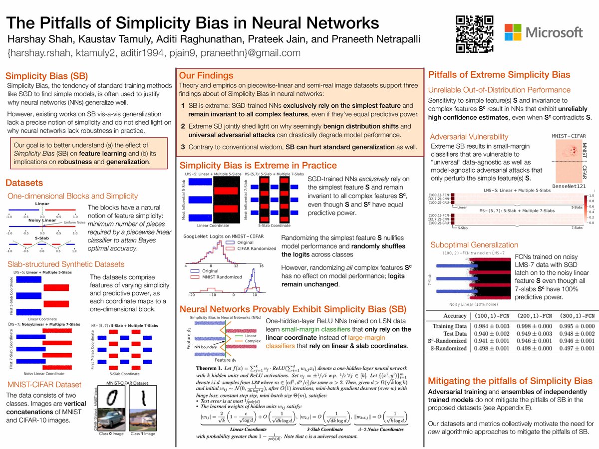 Neural nets can generalize well on test data, but often lack robustness to distributional shifts &amp; adversarial attacks.

Our #NeurIPS2020 paper on simplicity bias sheds light on this phenomenon. 

Poster: session #4, town A2, spot C0, 12pm ET today!
Paper: bit.ly/39RXDel
