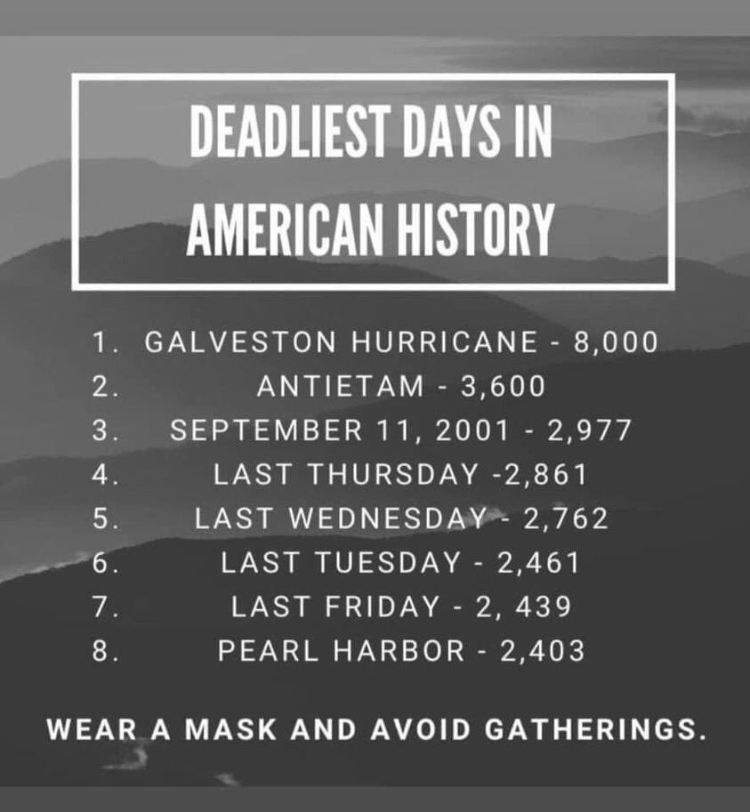 Here is how to think about the war on COVID #WearAMask