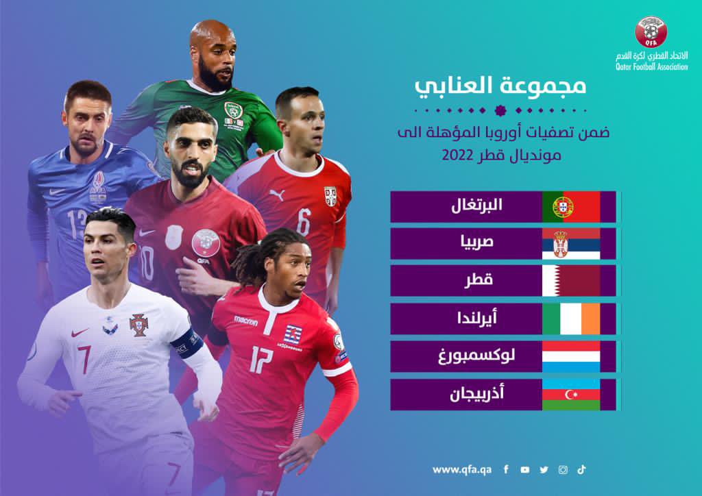 ضمن مجموعة البرتغال..منتخب قطر يشارك في تصفيات أوروبا لمونديال 2022